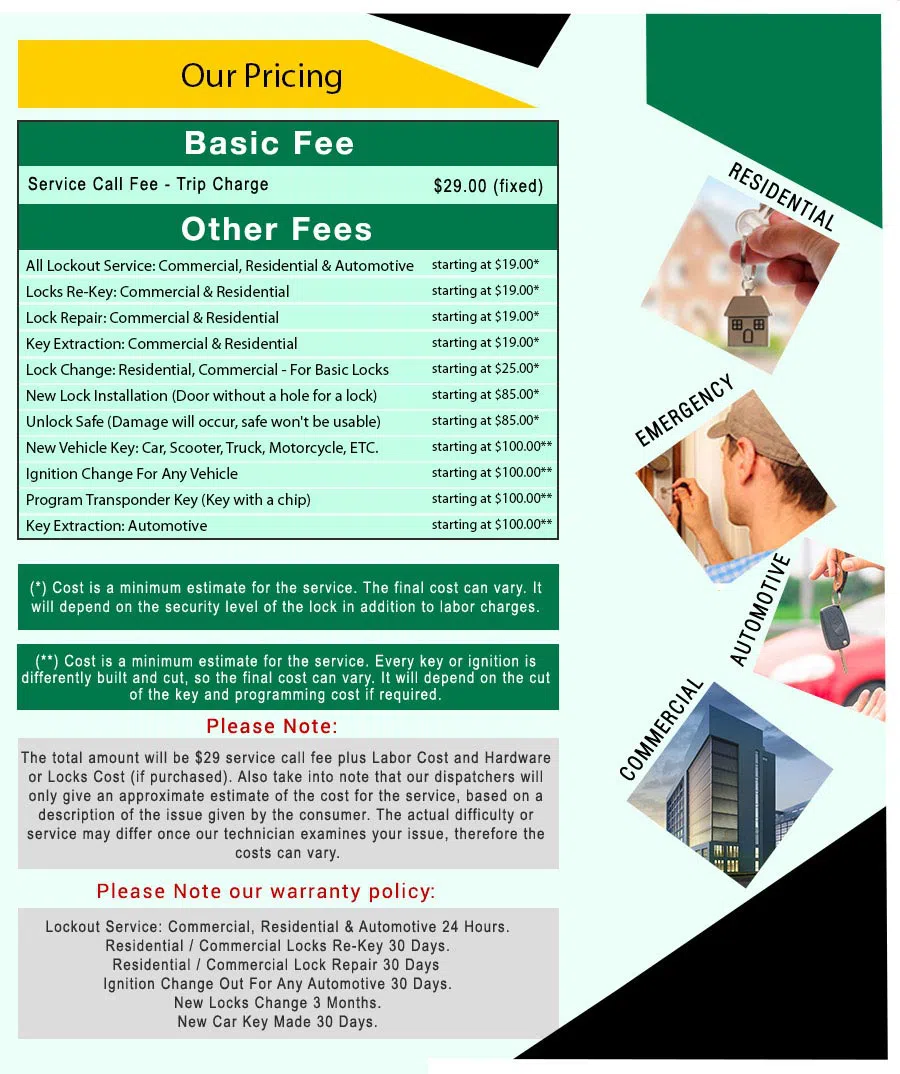 Amber Locksmith Store Aurora, CO 303-481-7920